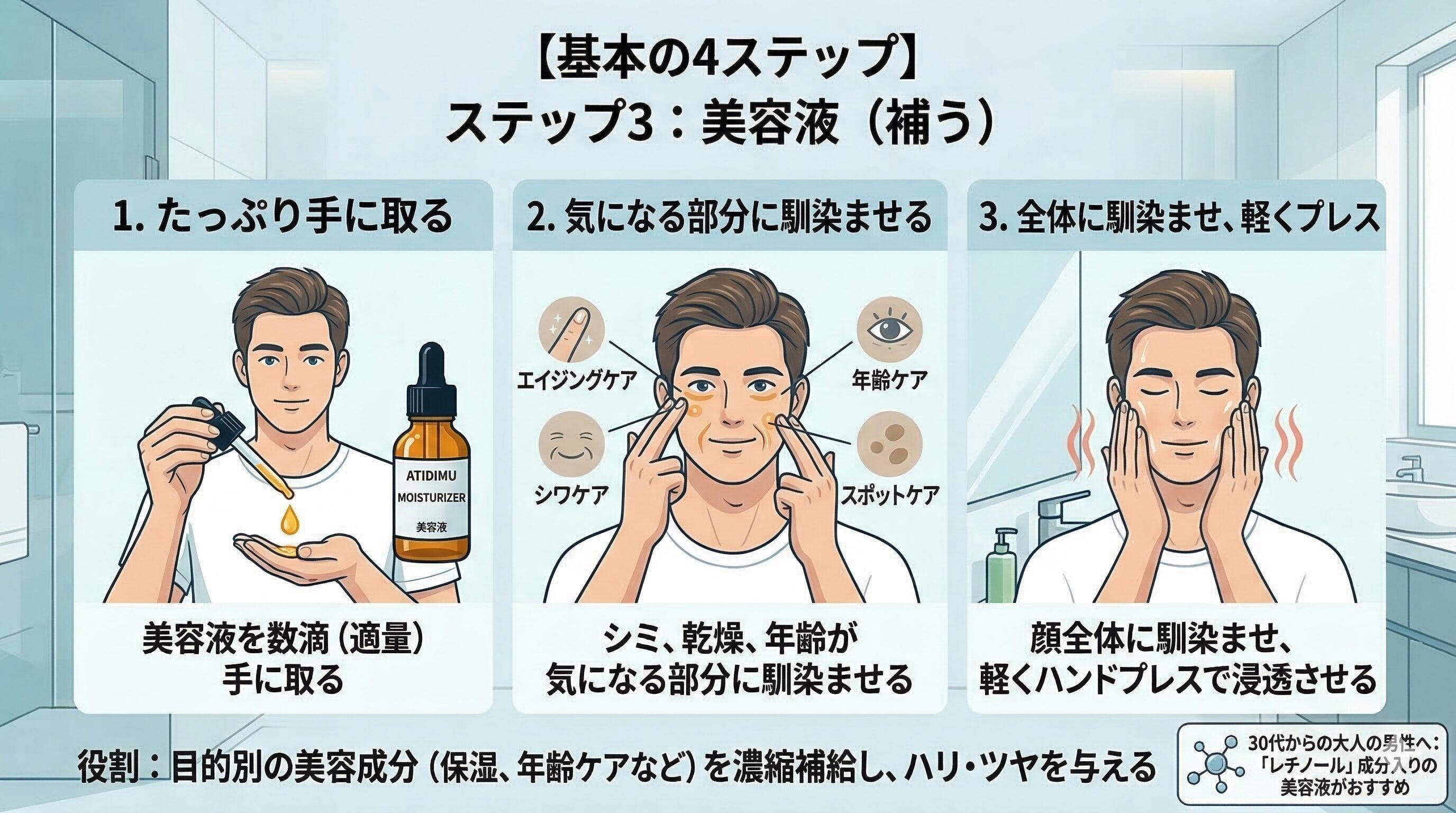 メンズスキンケアの基本4ステップ 〜美容液〜