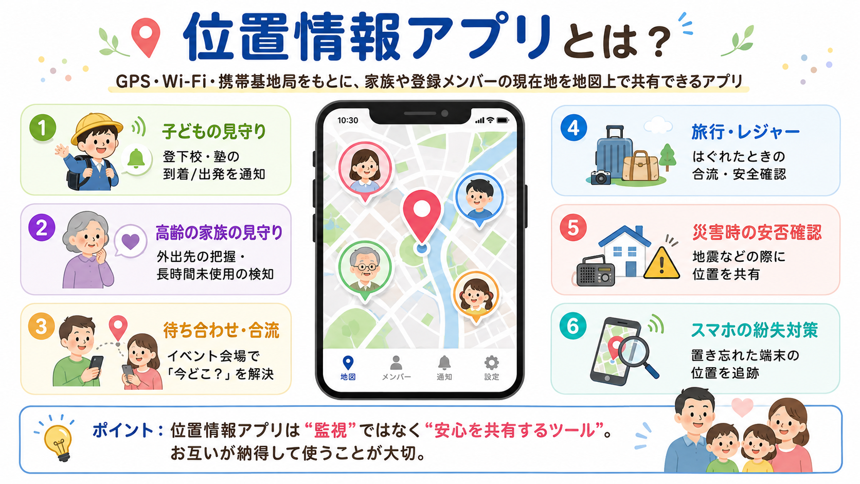 位置情報アプリとは？できること・使われるシーンを整理