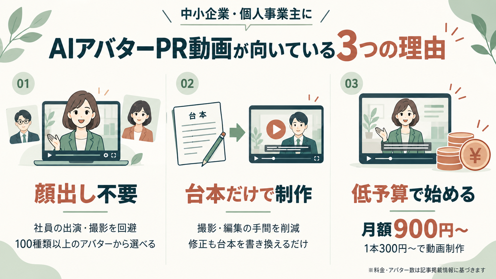 中小企業・個人事業主のPR動画に向いている理由【3選】