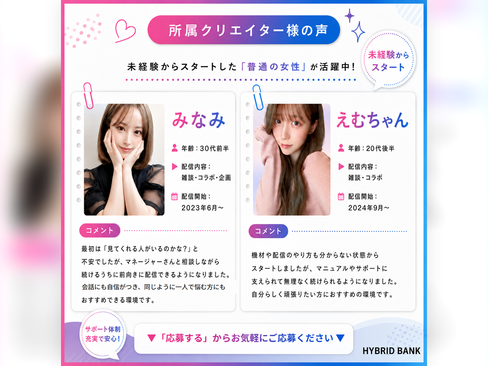 HYBRID BANK所属クリエイターのコメント
